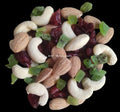 Nutmix 4K